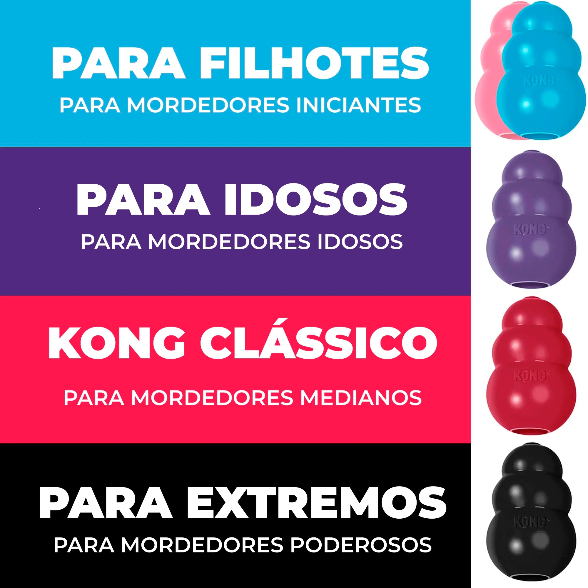 KONG Puppy | Para Cachorro